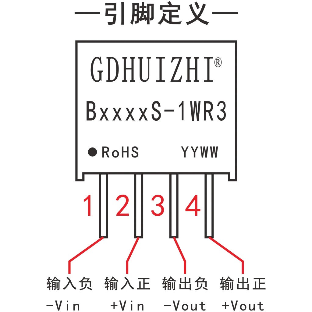 22B_S-1WR3脚位图